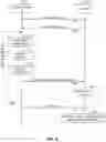 Fig. 09 - Systems and methods for civic location determination for mobile devices