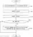 Fig. 01 - Information processing apparatus, non-transitory computer readable medium, and information processing method