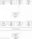 Fig. 02 - Methods and apparatuses for communication between LWM2M client and server
