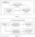 Fig. 20 - Communication processing method, and communication processing apparatus and system