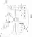 Fig. 02 - MMS termination on different networks