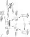 Fig. 02 - Activation of a radio device for customer use
