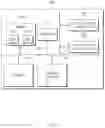 Fig. 20 - MULTIMEDIA CONTROL APPARATUS AND METHOD FOR A VEHICLE