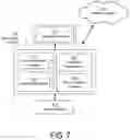 Fig. 08 - Device, system, and method for cyber isolating mobility systems when a vehicle is in motion