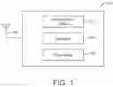 Fig. 02 - Secure indoor positioning device, system and method