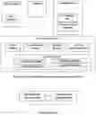 Fig. 02 - Method for optimizing wagering on a wagering platform