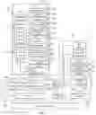 Fig. 06 - AUTOMATIC HANDLING OF NETWORK COMMUNICATION FAILURE IN TWO-DIMENSIONAL AND THREE-DIMENSIONAL COORDINATE MEASUREMENT DEVICES