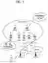 Fig. 02 - Method for handling network failure