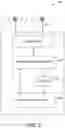 Fig. 08 - Null data packet frame format
