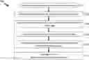 Fig. 01 - Systems and methods for distribution of application logic in digital networks