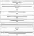 Fig. 01 - Handling of inactive/idle measurement configurations and inactive/idle measurements upon inter-RAT cell reselection