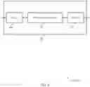 Fig. 09 - Primary cell and primary secondary cell management for cells within an activated cell set