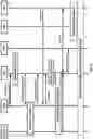 Fig. 43 - Identification of Time Sensitive Network Bridge