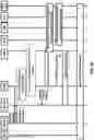 Fig. 45 - Identification of Time Sensitive Network Bridge