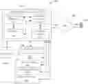Fig. 01 - METHODS, SYSTEMS, AND DEVICES FOR ENHANCING AUTOMATIC NEIGHBOR RELATIONS OVER A NETWORK SUPPORTING DUAL CONNECTIVITY