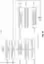 Fig. 32 - Handover random access