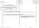 Fig. 08 - COMMUNICATION CONNECTION CONTROL PROCEDURE FOR SUPPORTING AND CONDUCTING HANDOVER