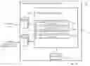 Fig. 17 - COMMUNICATION CONNECTION CONTROL PROCEDURE FOR SUPPORTING AND CONDUCTING HANDOVER