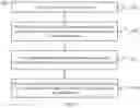 Fig. 06 - Cell selection method, cell reselection method, and chip