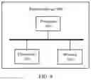 Fig. 09 - Cell selection method, cell reselection method, and chip