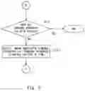 Fig. 08 - Data acquisition method, information processing system, and non-transitory computer readable medium storing data acquisition program
