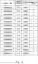 Fig. 09 - Data acquisition method, information processing system, and non-transitory computer readable medium storing data acquisition program