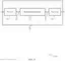 Fig. 07 - Power control for wireless device cooperative transmission schemes