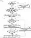 Fig. 01 - Uplink transmissions in wireless communications