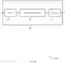 Fig. 07 - Power control techniques for ultra-wide bandwidth beamforming systems