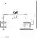 Fig. 02 - Stationary measuring device for measuring or detecting a value at a utility installation