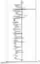 Fig. 06 - Stationary measuring device for measuring or detecting a value at a utility installation