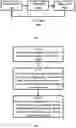 Fig. 02 - Method and apparatus for obtaining timing advance value