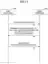 Fig. 09 - User equipment