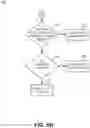 Fig. 07 - Paging priority and wireless access for non-high priority access users during wireless network congestion
