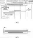 Fig. 04 - Paging method and device
