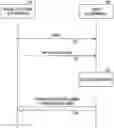 Fig. 01 - User equipment and base station apparatus