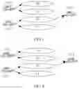 Fig. 02 - Method for selecting a plurality of carriers and related device