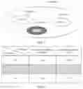 Fig. 07 - Method for selecting a plurality of carriers and related device