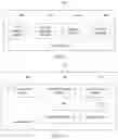 Fig. 08 - Method for selecting a plurality of carriers and related device