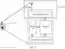 Fig. 06 - Physical downlink control channel PDCCH transmission method and apparatus
