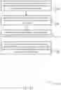 Fig. 22 - Intra-symbol multiplexing with single carrier waveform
