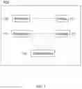 Fig. 08 - Battery aware carrier activation