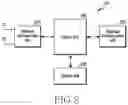 Fig. 03 - APPARATUS AND METHOD FOR TRANSMITTING FEEDBACK INFORMATION IN WIRELESS COMMUNICATION SYSTEM