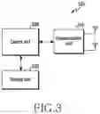 Fig. 04 - APPARATUS AND METHOD FOR TRANSMITTING FEEDBACK INFORMATION IN WIRELESS COMMUNICATION SYSTEM