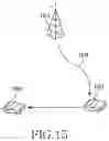 Fig. 16 - APPARATUS AND METHOD FOR TRANSMITTING FEEDBACK INFORMATION IN WIRELESS COMMUNICATION SYSTEM