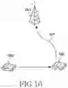 Fig. 17 - APPARATUS AND METHOD FOR TRANSMITTING FEEDBACK INFORMATION IN WIRELESS COMMUNICATION SYSTEM