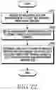 Fig. 23 - APPARATUS AND METHOD FOR TRANSMITTING FEEDBACK INFORMATION IN WIRELESS COMMUNICATION SYSTEM