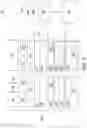 Fig. 08 - Methods, Apparatus and Machine-Readable Mediums Relating to Configuration of Reference Signals in a Wireless Communication Network