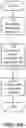 Fig. 14 - Methods, Apparatus and Machine-Readable Mediums Relating to Configuration of Reference Signals in a Wireless Communication Network