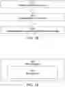 Fig. 15 - Methods, Apparatus and Machine-Readable Mediums Relating to Configuration of Reference Signals in a Wireless Communication Network
